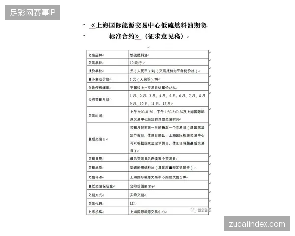 UEFA内容分发协议引入积分核算，实现多平台用户数据穿透与行为合并
